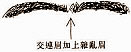 让你产生霉运的6害眉相