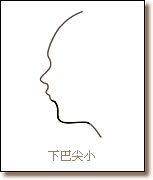 ͼĽ˵淽