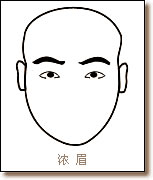 ͼĽ˵淽