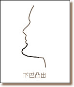 ͼĽ˵淽