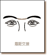 ͼĽ˵淽