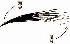 让你产生霉运的6害眉相