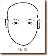 ͼĽ˵淽