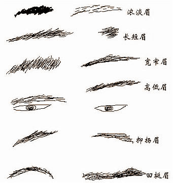 üཱུͳ࣬˳̣