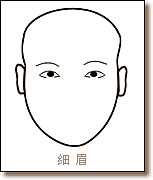 ͼĽ˵淽