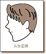 ͼĽ˵淽