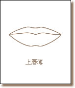 ͼĽ˵淽