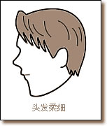 ͼĽ˵淽