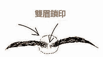 ӡ֪˼׻