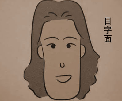 ʲôǡĿ⡱