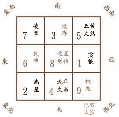 2019꣬ĸվȽŸ