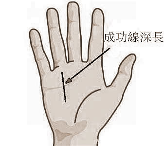 ԲץǮص
