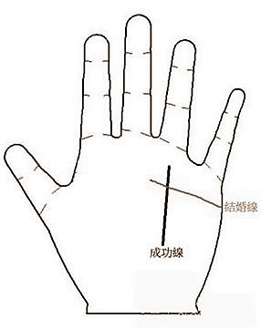 ǳױǮص
