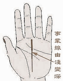 ҵ߿ʲôԽԽ