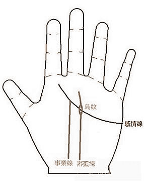ǳױǮص
