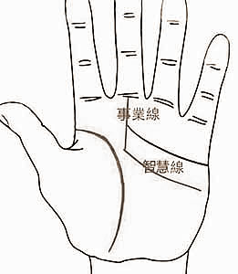 ҵ߿ʲôԽԽ