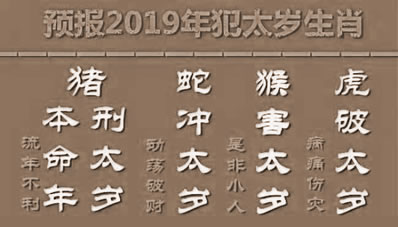 2019그̫װ˱ܶУ