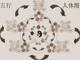 鿴ǰ