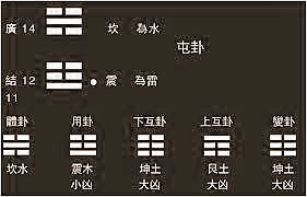 ׾ԣ