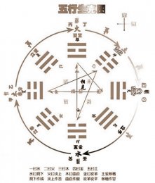 ѧˮеİԡרҵ֪ʶ