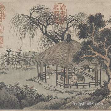 农历正月二十是吉日吉时吗?