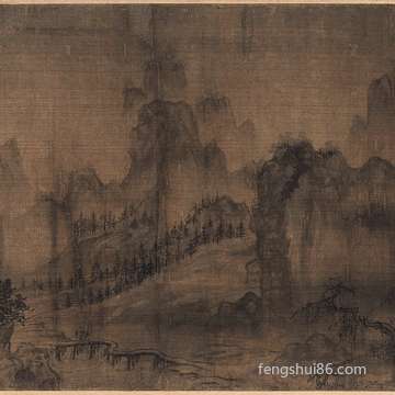 阴历三月十九拜财神在什么方向?