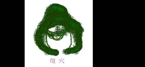 阴宅风水学中立穴怎么避开避杀的方法有几种?