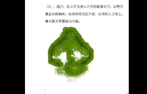 阴宅风水学中立穴怎么避开避杀的方法有几种?