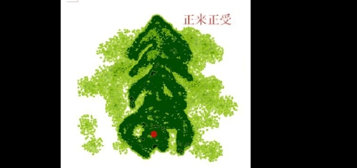阴宅风水中什么是顺藏?什么是逆藏?