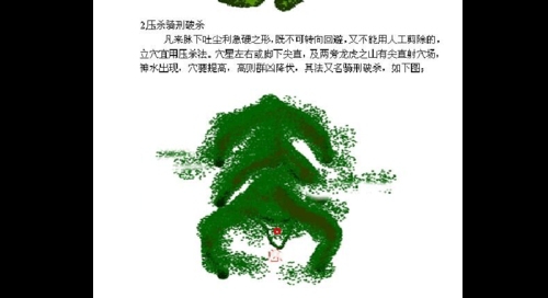 阴宅风水学中立穴怎么避开避杀的方法有几种?