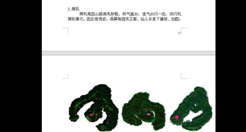 地理人子须知里面乳穴分为几种?什么是正格?