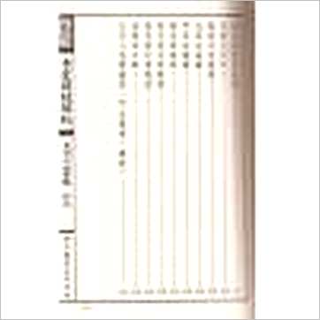 黄石公/杨筠松等著《青囊诸经解秘(线装)》風水书