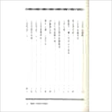 林琮学《罗经分层使用精典增订本》風水书