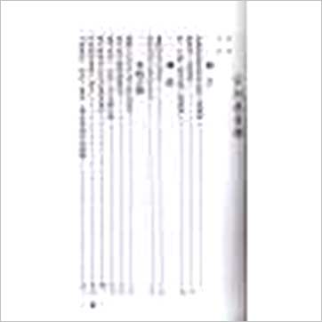苏朗天《掌相谈》相学书
