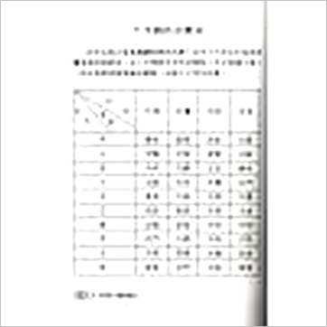 潘子渔《紫微斗数精奥》紫微书