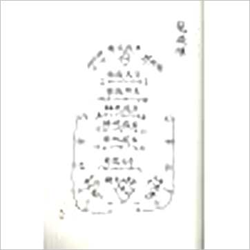光绪抄本《奇门用神》奇門书