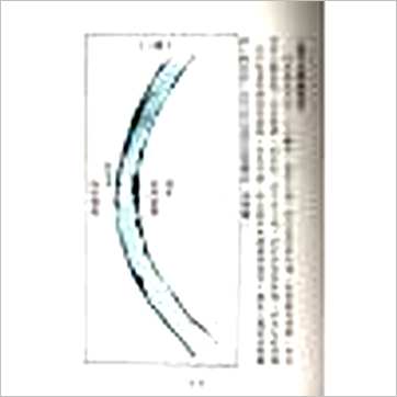 郭芬铃《古今阳宅》風水书