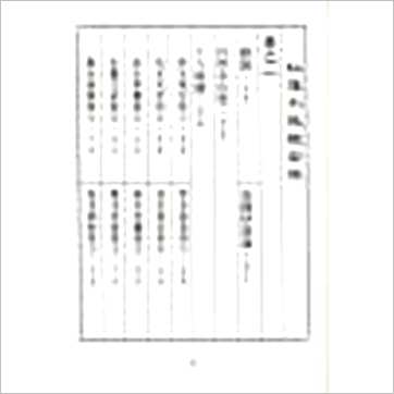 蒋大鸿《秘传水龙经 暫缺》風水书