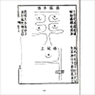 蒋大鸿《秘传水龙经 暫缺》風水书