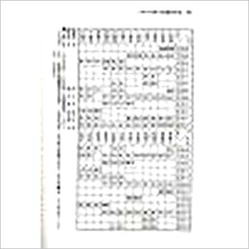 陈泱丞《廿四山造葬天机汇解便览》風水书