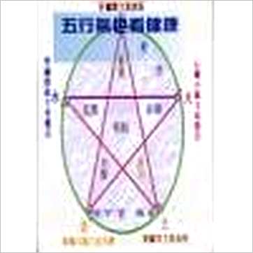 徐宇农《五行气色看健康》相学书