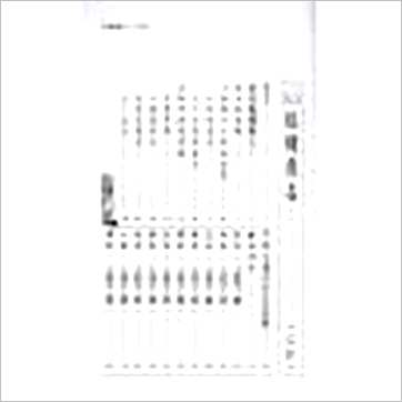 洪酉季《临机应占》易占书
