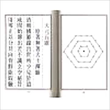 赵景羲《天元五歌(阳宅篇注解)》風水书